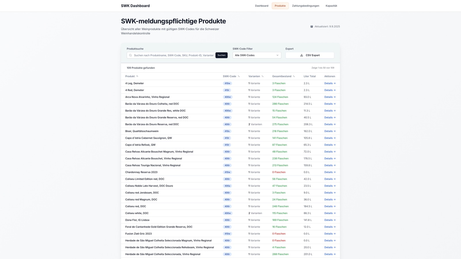 Amarela Kellerbuchhaltungs-App Produktliste mit Statusspalten