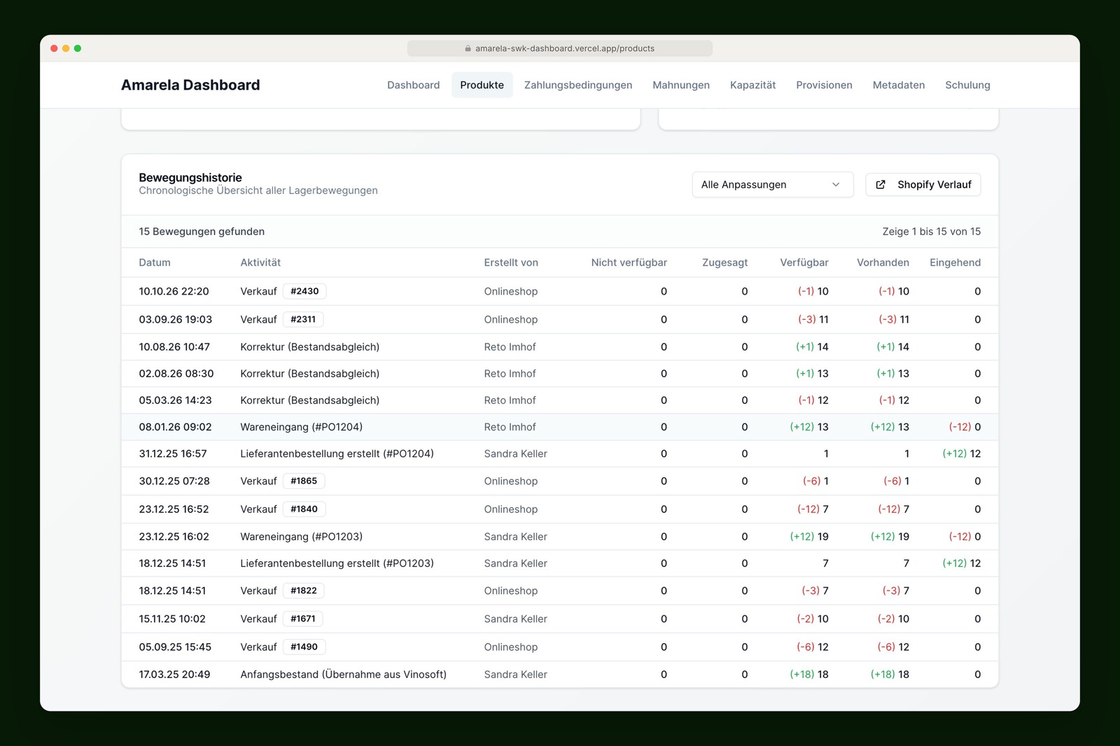 SWK app movement history for a stock card