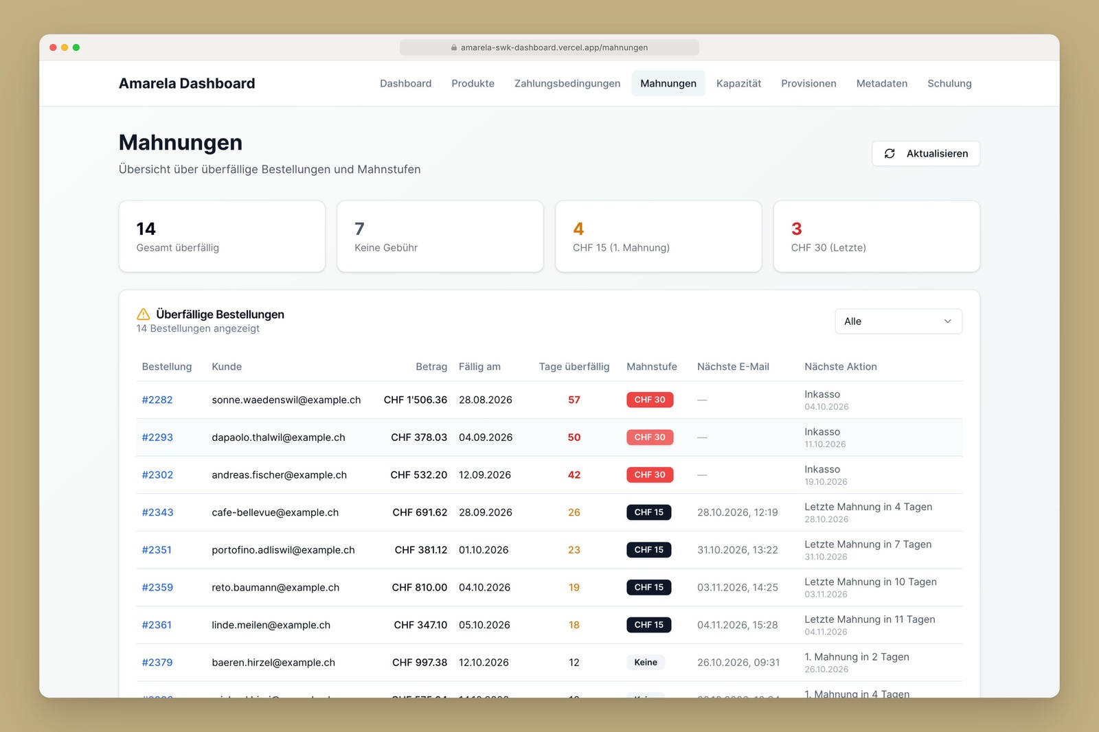 SWK app payment reminders with open invoices and reminder levels
