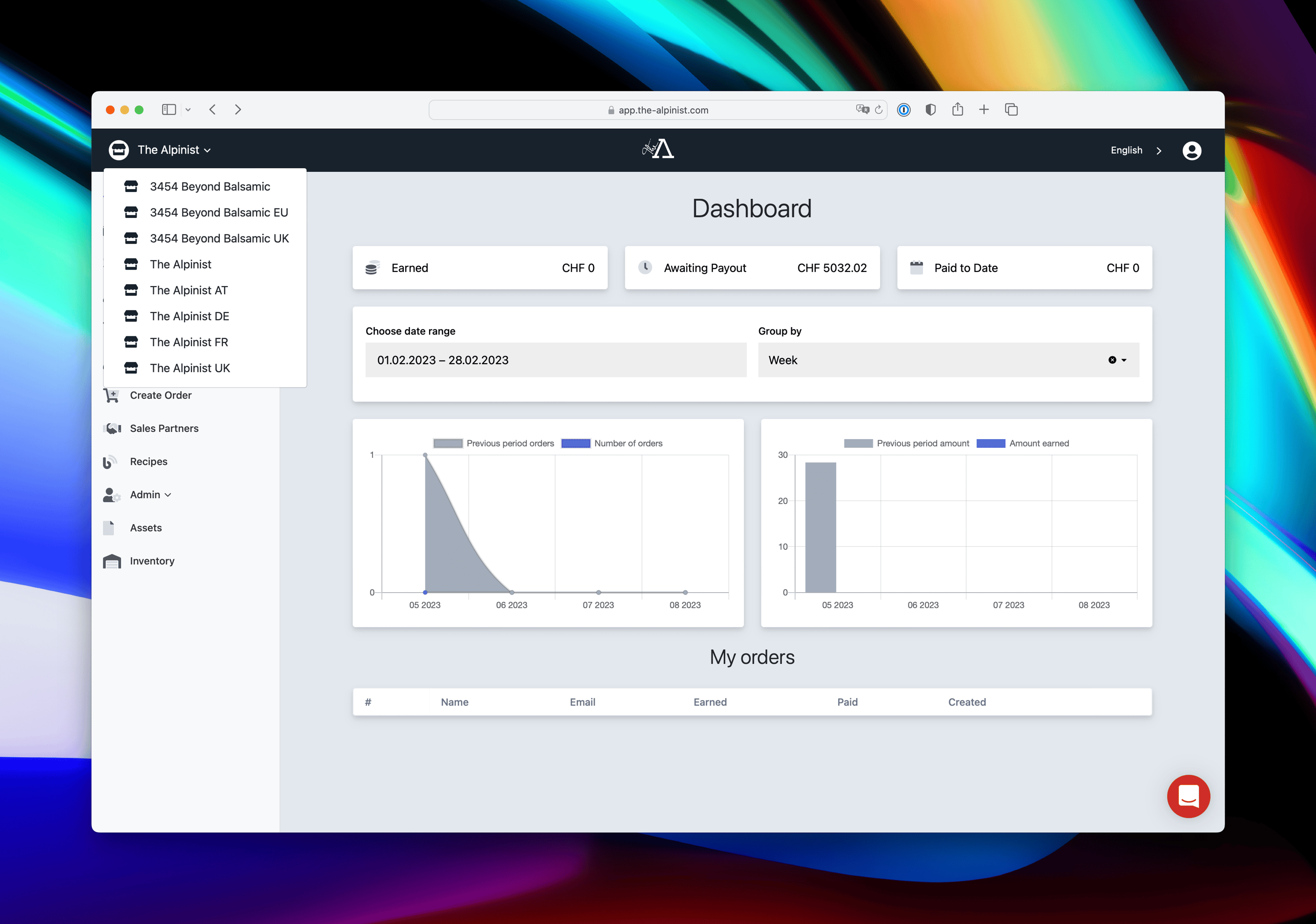 The Alpinist App Dashboard im Browser